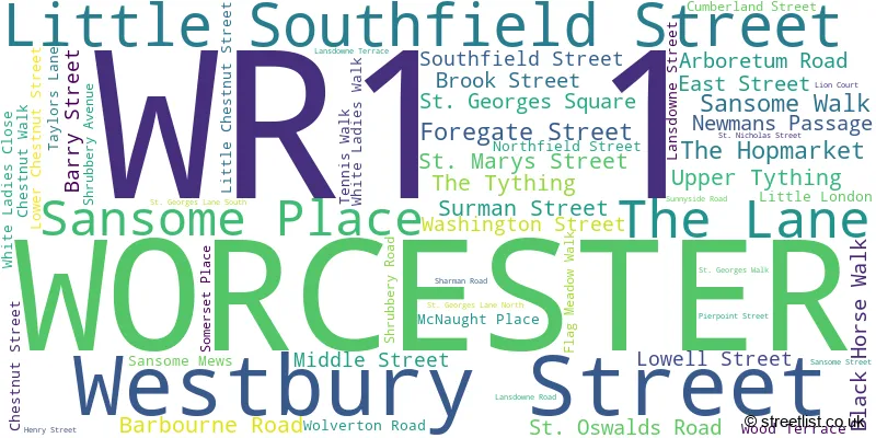 A word cloud for the WR1 1 postcode